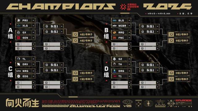 关于无畏契约巴黎全球冠军赛，你需要了解的一切都在这